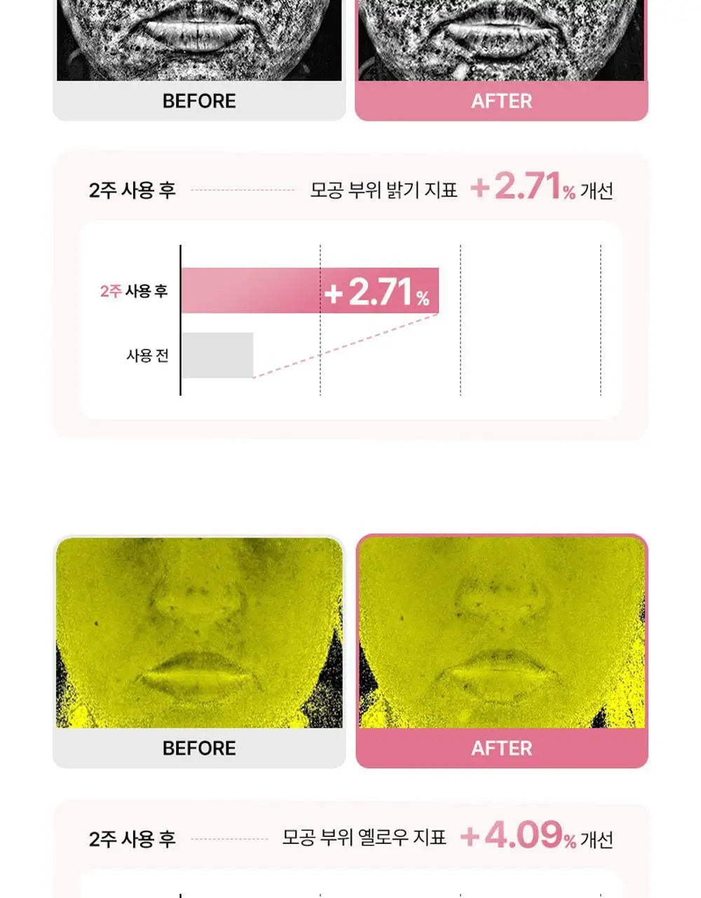 [브라이트닝] 피캄 붉은 쌀 버블 딥 마스크 90g 상세페이지 38